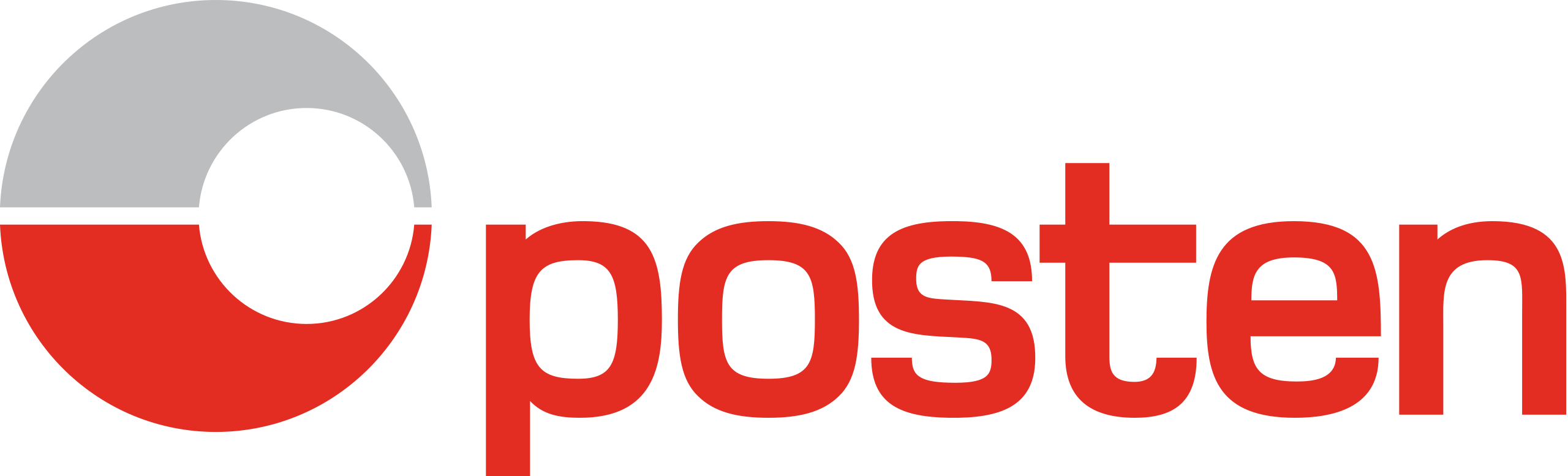 Posten-Norge-Logo